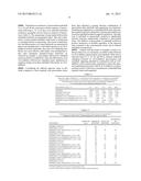 CONTROL OF AQUATIC WEEDS WITH ENDOTHALL AND ALS-INHIBITING AGENT diagram and image