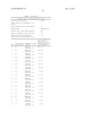 Methods and Compositions for the Treatment and Diagnosis of Pancreatic     Cancer diagram and image