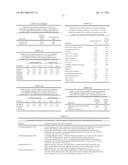 MEANS AND METHODS FOR ASSESSING BONE DISORDERS diagram and image