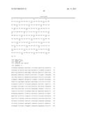 BIOMARKER SET FOR IDENTIFYING A SEVERE FORM OF CANCER diagram and image