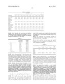 NOVEL FORMULATION OF A WARE WASHING SOLID CONTROLLING HARDNESS diagram and image