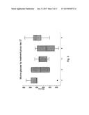 COMPOSITIONS AND METHODS OF USING PROISLET PEPTIDES AND ANALOGS THEREOF diagram and image