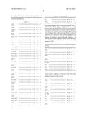 COMPOSITIONS AND METHODS OF USING PROISLET PEPTIDES AND ANALOGS THEREOF diagram and image