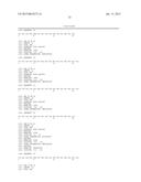 COMPOSITIONS AND METHODS OF USING PROISLET PEPTIDES AND ANALOGS THEREOF diagram and image