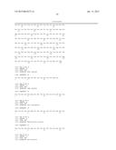 COMPOSITIONS AND METHODS OF USING PROISLET PEPTIDES AND ANALOGS THEREOF diagram and image