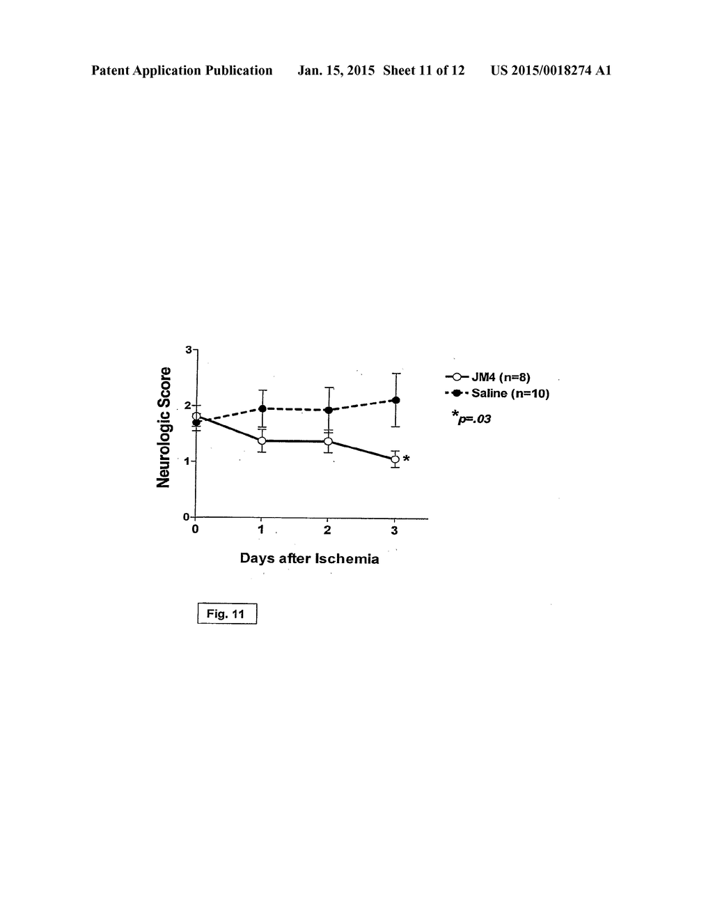 ERYTHROPOIETIN-DERIVED SHORT PEPTIDE AND ITS MIMICS AS IMMUNO/INFLAMMATORY     MODULATORS - diagram, schematic, and image 12