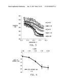 COMPOSITIONS AND METHODS FOR DELIVERY OF KINASE INHIBITING PEPTIDES diagram and image