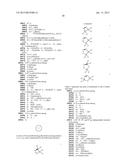 COMPOUNDS diagram and image