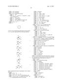 COMPOUNDS diagram and image