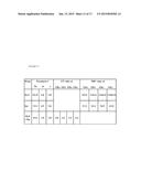 COMPOSITIONS COMPRISING NDGA DERIVATIVES AND SORAFENIB AND THEIR USE IN     TREATMENT OF CANCER diagram and image