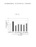 SIRTUIN INDUCER, TISSUE REPAIRING AGENT, HEPATOCYTE GROWTH FACTOR INDUCER,     TISSUE HOMEOSTASIS MAINTENANCE AGENT, AND TLR4 AGONIST, HAVING HYALURONIC     ACID FRAGMENT AS ACTIVE INGREDIENT diagram and image