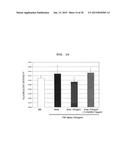 SIRTUIN INDUCER, TISSUE REPAIRING AGENT, HEPATOCYTE GROWTH FACTOR INDUCER,     TISSUE HOMEOSTASIS MAINTENANCE AGENT, AND TLR4 AGONIST, HAVING HYALURONIC     ACID FRAGMENT AS ACTIVE INGREDIENT diagram and image