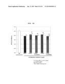 SIRTUIN INDUCER, TISSUE REPAIRING AGENT, HEPATOCYTE GROWTH FACTOR INDUCER,     TISSUE HOMEOSTASIS MAINTENANCE AGENT, AND TLR4 AGONIST, HAVING HYALURONIC     ACID FRAGMENT AS ACTIVE INGREDIENT diagram and image