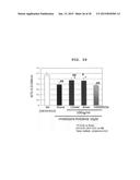 SIRTUIN INDUCER, TISSUE REPAIRING AGENT, HEPATOCYTE GROWTH FACTOR INDUCER,     TISSUE HOMEOSTASIS MAINTENANCE AGENT, AND TLR4 AGONIST, HAVING HYALURONIC     ACID FRAGMENT AS ACTIVE INGREDIENT diagram and image