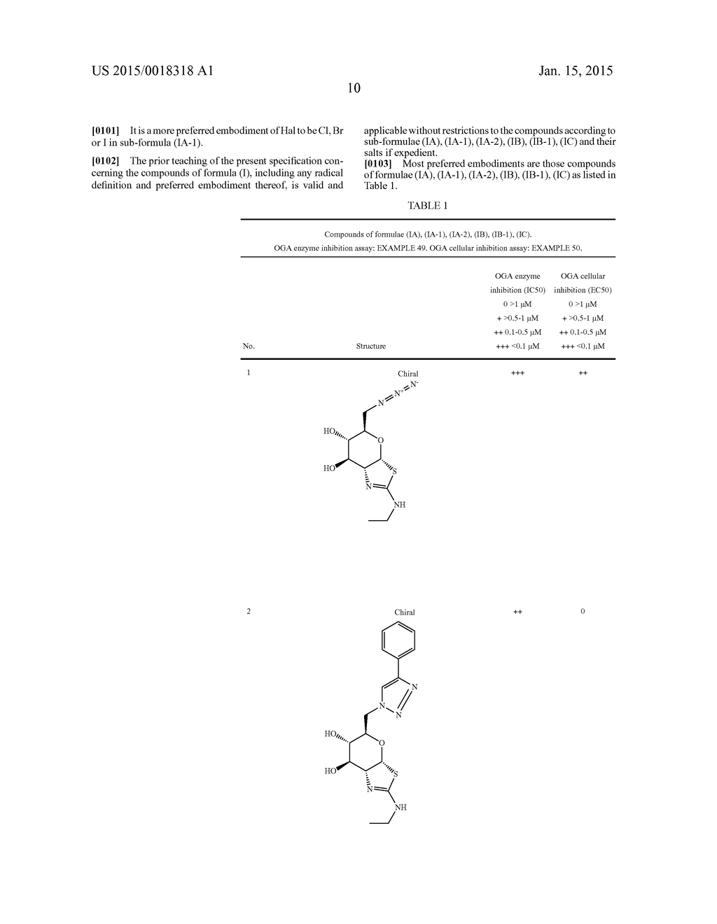 Glycosidase inhibitors - diagram, schematic, and image 11