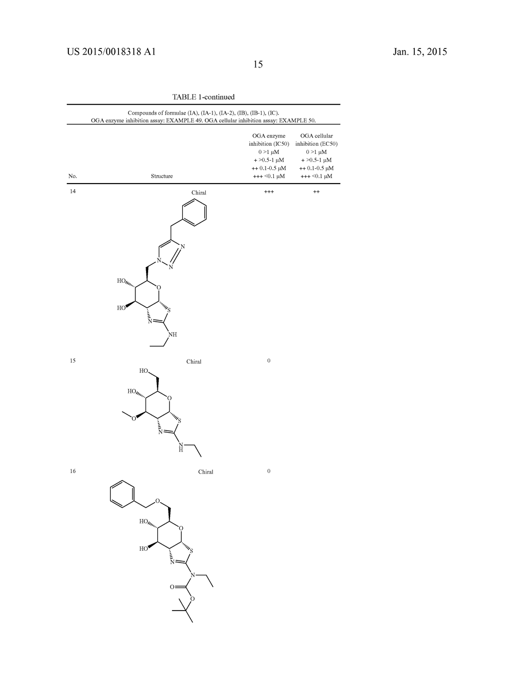 Glycosidase inhibitors - diagram, schematic, and image 16