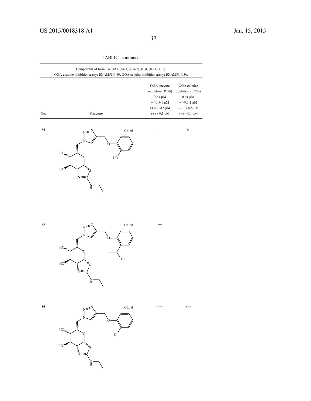 Glycosidase inhibitors - diagram, schematic, and image 38