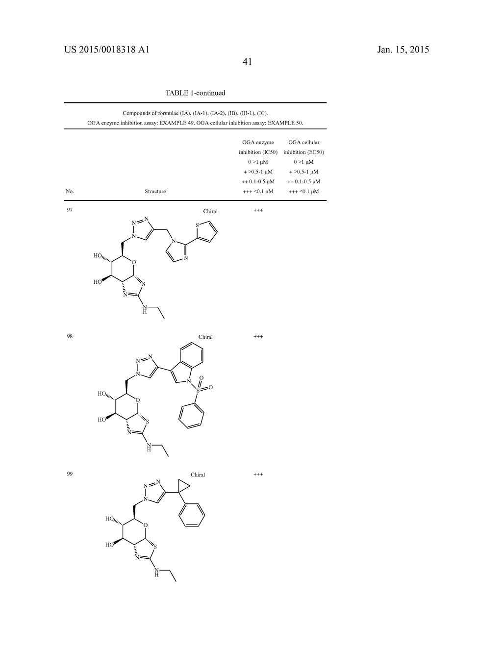 Glycosidase inhibitors - diagram, schematic, and image 42