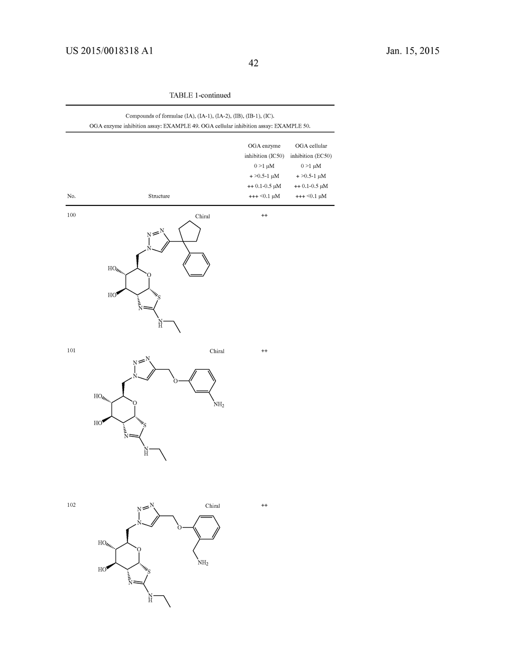 Glycosidase inhibitors - diagram, schematic, and image 43