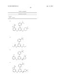 THERAPEUTICALLY ACTIVE COMPOUNDS AND THEIR METHODS OF USE diagram and image