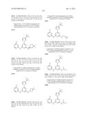 THERAPEUTICALLY ACTIVE COMPOUNDS AND THEIR METHODS OF USE diagram and image