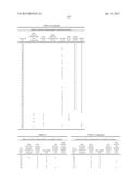 THERAPEUTICALLY ACTIVE COMPOUNDS AND THEIR METHODS OF USE diagram and image