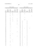 THERAPEUTICALLY ACTIVE COMPOUNDS AND THEIR METHODS OF USE diagram and image