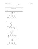 THERAPEUTICALLY ACTIVE COMPOUNDS AND THEIR METHODS OF USE diagram and image