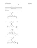 THERAPEUTICALLY ACTIVE COMPOUNDS AND THEIR METHODS OF USE diagram and image