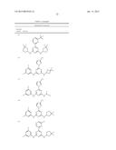 THERAPEUTICALLY ACTIVE COMPOUNDS AND THEIR METHODS OF USE diagram and image