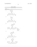 THERAPEUTICALLY ACTIVE COMPOUNDS AND THEIR METHODS OF USE diagram and image