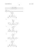 THERAPEUTICALLY ACTIVE COMPOUNDS AND THEIR METHODS OF USE diagram and image