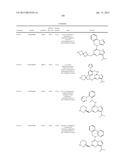 PHARMACEUTICALLY ACTIVE PYRAZOLO-TRIAZINE DERIVATIVES diagram and image