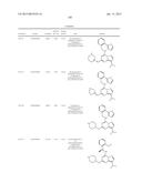 PHARMACEUTICALLY ACTIVE PYRAZOLO-TRIAZINE DERIVATIVES diagram and image