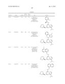 PHARMACEUTICALLY ACTIVE PYRAZOLO-TRIAZINE DERIVATIVES diagram and image