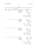 PHARMACEUTICALLY ACTIVE PYRAZOLO-TRIAZINE DERIVATIVES diagram and image