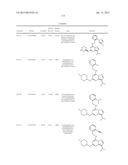 PHARMACEUTICALLY ACTIVE PYRAZOLO-TRIAZINE DERIVATIVES diagram and image