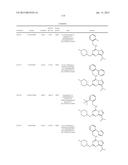 PHARMACEUTICALLY ACTIVE PYRAZOLO-TRIAZINE DERIVATIVES diagram and image