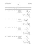 PHARMACEUTICALLY ACTIVE PYRAZOLO-TRIAZINE DERIVATIVES diagram and image