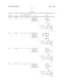 PHARMACEUTICALLY ACTIVE PYRAZOLO-TRIAZINE DERIVATIVES diagram and image