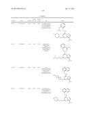 PHARMACEUTICALLY ACTIVE PYRAZOLO-TRIAZINE DERIVATIVES diagram and image