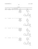 PHARMACEUTICALLY ACTIVE PYRAZOLO-TRIAZINE DERIVATIVES diagram and image