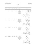 PHARMACEUTICALLY ACTIVE PYRAZOLO-TRIAZINE DERIVATIVES diagram and image