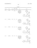 PHARMACEUTICALLY ACTIVE PYRAZOLO-TRIAZINE DERIVATIVES diagram and image