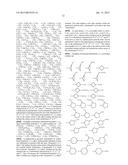 PHARMACEUTICALLY ACTIVE PYRAZOLO-TRIAZINE DERIVATIVES diagram and image