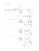 PHARMACEUTICALLY ACTIVE PYRAZOLO-TRIAZINE DERIVATIVES diagram and image