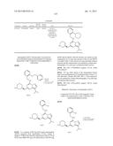 PHARMACEUTICALLY ACTIVE PYRAZOLO-TRIAZINE DERIVATIVES diagram and image