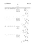 PHARMACEUTICALLY ACTIVE PYRAZOLO-TRIAZINE DERIVATIVES diagram and image