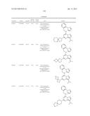 PHARMACEUTICALLY ACTIVE PYRAZOLO-TRIAZINE DERIVATIVES diagram and image