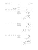 PHARMACEUTICALLY ACTIVE PYRAZOLO-TRIAZINE DERIVATIVES diagram and image